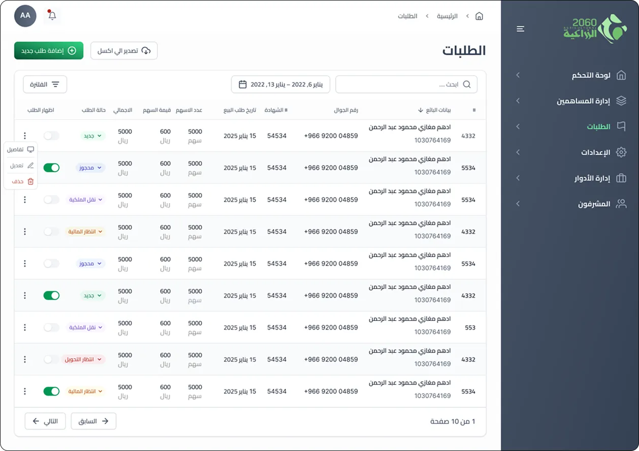 استثمارات عشرين ستين