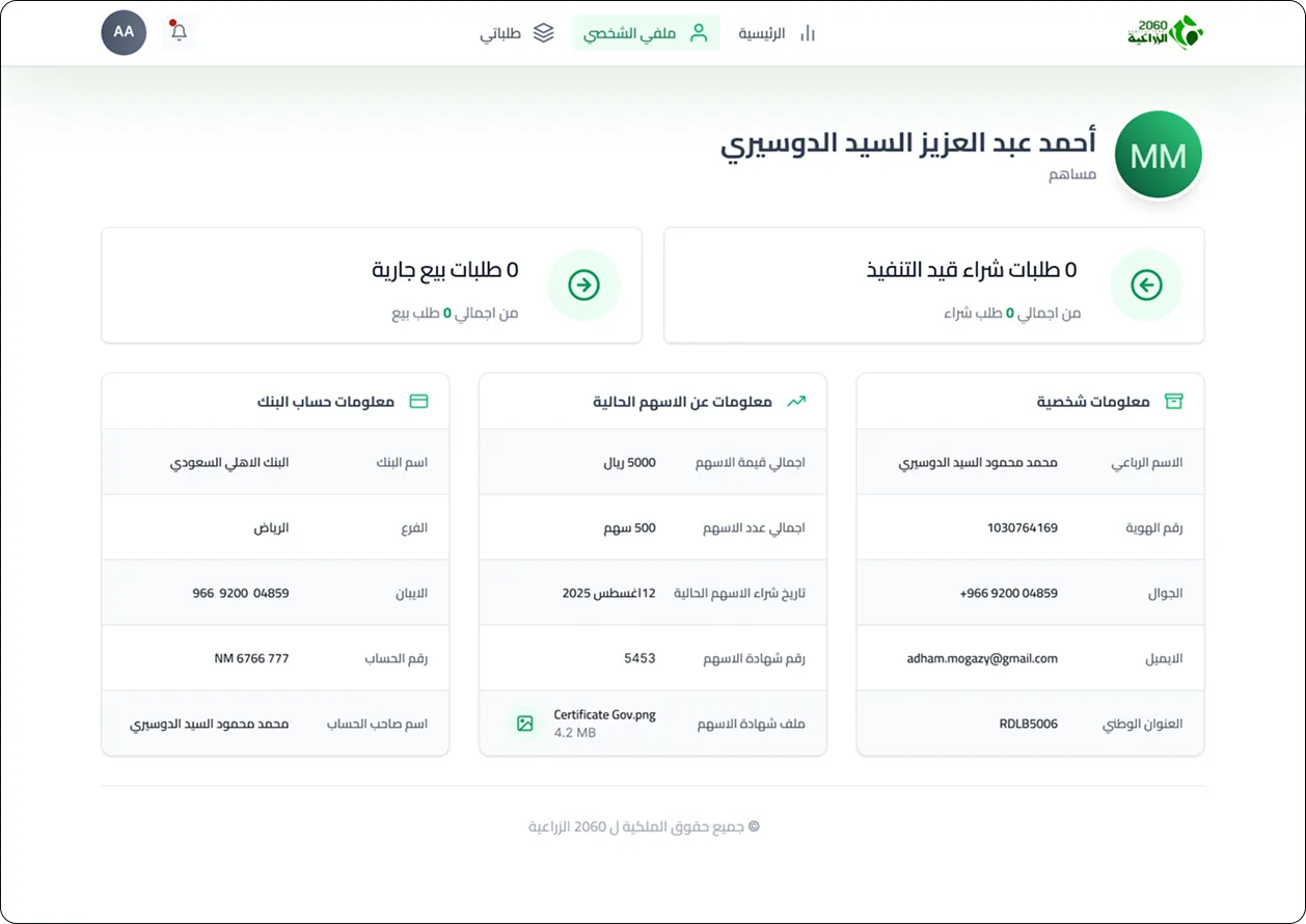 استثمارات عشرين ستين